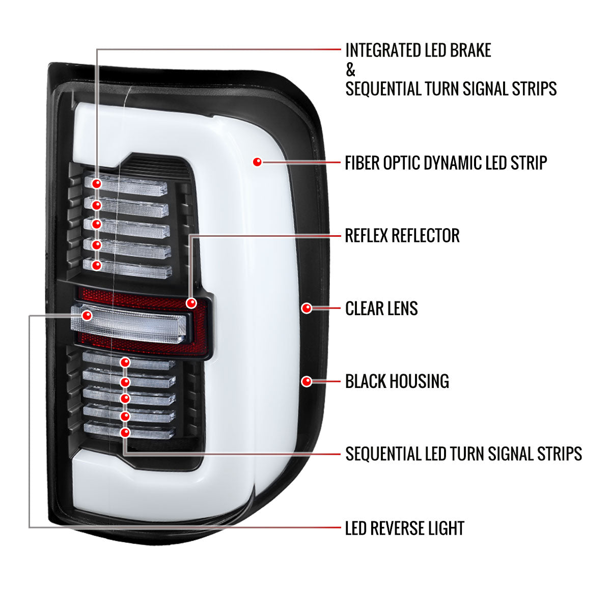 2019-2024 Dodge RAM 1500 Tail Light w/ Sequential Turn Signal LED Strip and LED Side Marker Brake Reverse (Black Housing / Clear Lens)