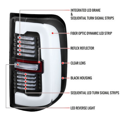 2019-2024 Dodge RAM 1500 Tail Light w/ Sequential Turn Signal LED Strip and LED Side Marker Brake Reverse (Black Housing / Clear Lens)