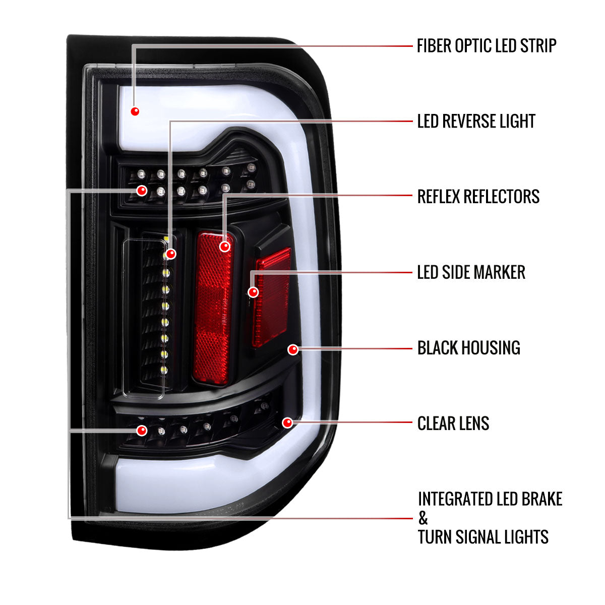 2019-2024 Dodge RAM 1500 LED Tail Lights (Matte Black Housing/Clear Lens)