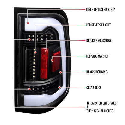 2019-2024 Dodge RAM 1500 LED Tail Lights (Matte Black Housing/Clear Lens)