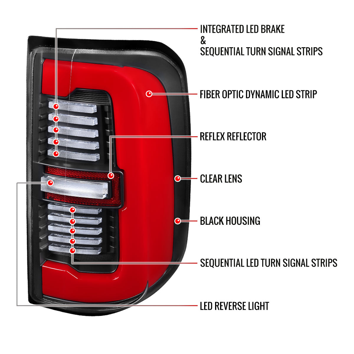 2019-2024 Dodge RAM 1500 Tail Light w/ Sequential Turn Signal Red LED Strip and LED Side Marker Brake Reverse (Black Housing / Clear Lens)