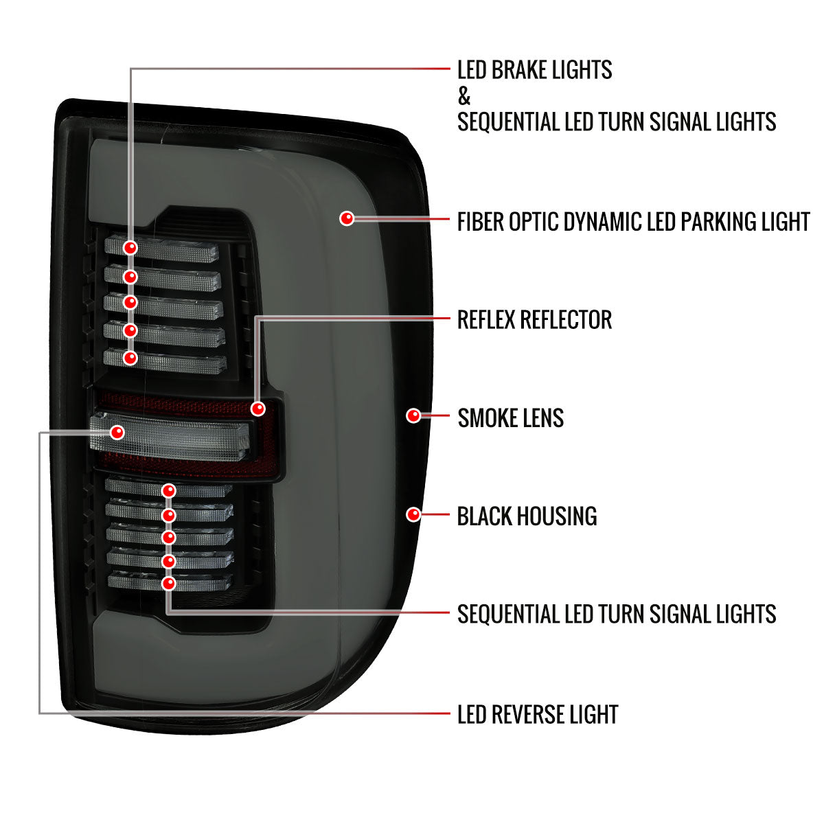 2019-2024 Dodge RAM 2500/3500 LED Sequential Signal Tail Lights (Glossy Black Housing / Dark Smoked Lens)