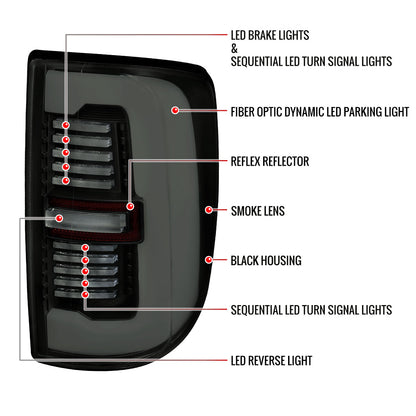 2019-2024 Dodge RAM 2500/3500 LED Sequential Signal Tail Lights (Glossy Black Housing / Dark Smoked Lens)