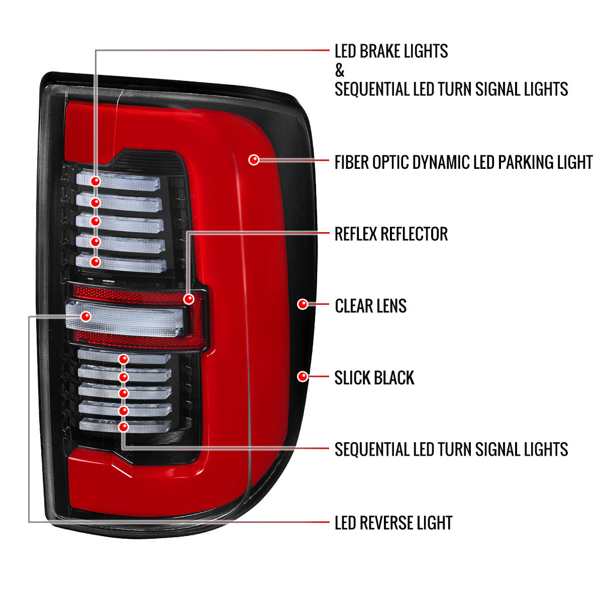 2019-2024 Dodge RAM 2500/3500 LED Sequential Signal Tail Lights (Jet Black Housing / Clear Lens)