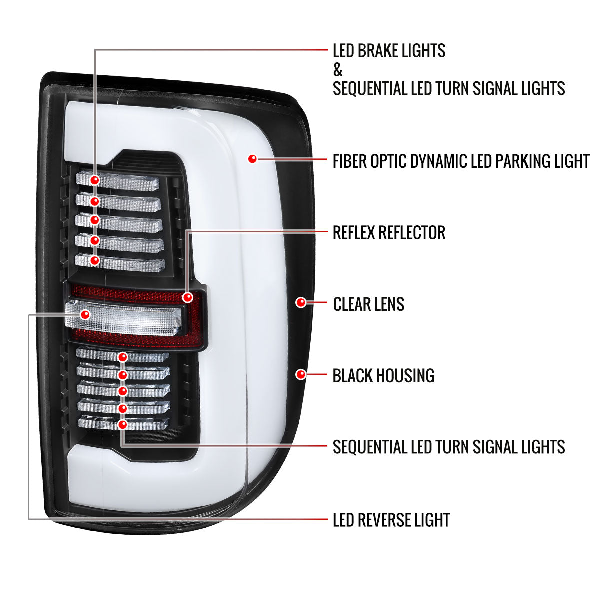 2019-2024 Dodge RAM 2500/3500 LED Sequential Signal Tail Lights (Matte Black Housing / Clear Lens)