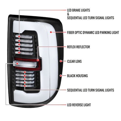 2019-2024 Dodge RAM 2500/3500 LED Sequential Signal Tail Lights (Matte Black Housing / Clear Lens)