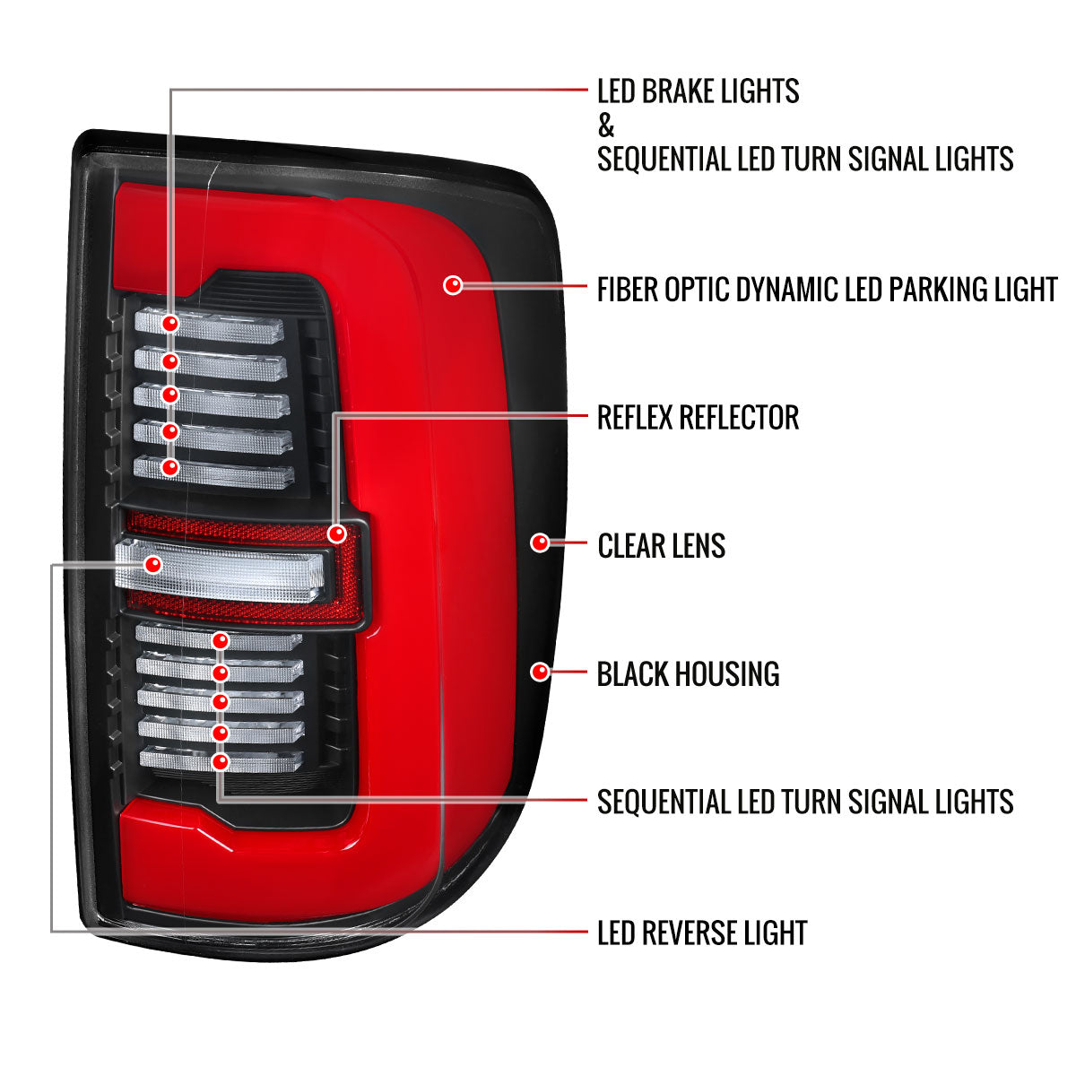 2019-2024 Dodge RAM 2500/3500 Red LED Bar Sequential Signal Tail Lights (Black Housing / Clear Lens)