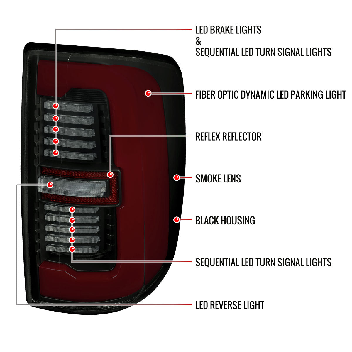 2019-2024 Dodge RAM 2500/3500 LED Sequential Signal Tail Lights (Black Housing / Smoked Lens)