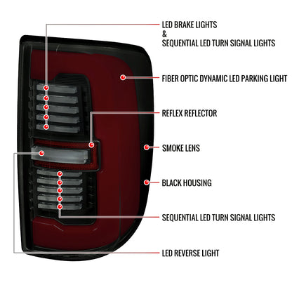 2019-2024 Dodge RAM 2500/3500 LED Sequential Signal Tail Lights (Black Housing / Smoked Lens)