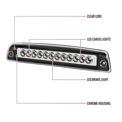 1994-2002 Dodge RAM LED 3rd Brake Light (Chrome Housing/Clear Lens)