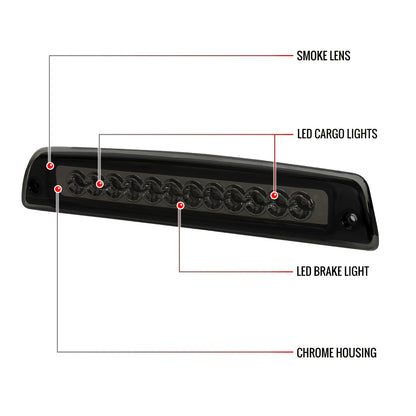 1994-2002 Dodge RAM LED 3rd Brake Light (Black Housing/Smoked Lens)