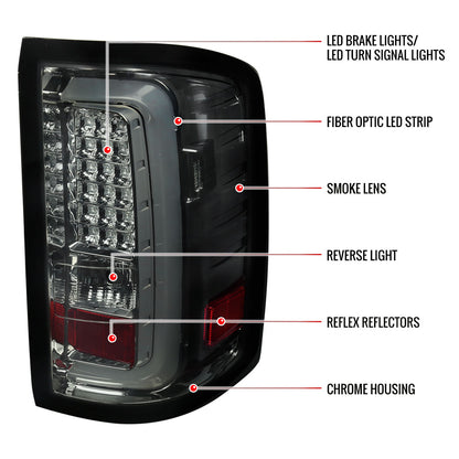 2014-2018 GMC Sierra 1500/2500HD/3500HD LED Tail Lights (Chrome Housing/Smoked Lens)
