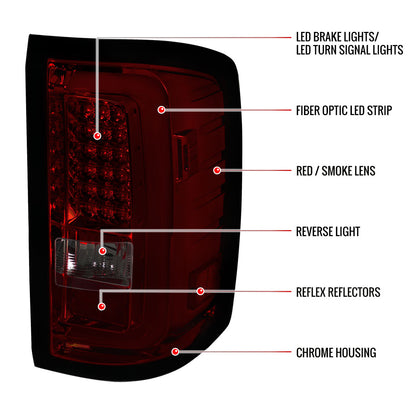 2014-2018 GMC Sierra 1500/2500HD/3500HD LED Tail Lights (Chrome Housing/Red Smoked Lens)