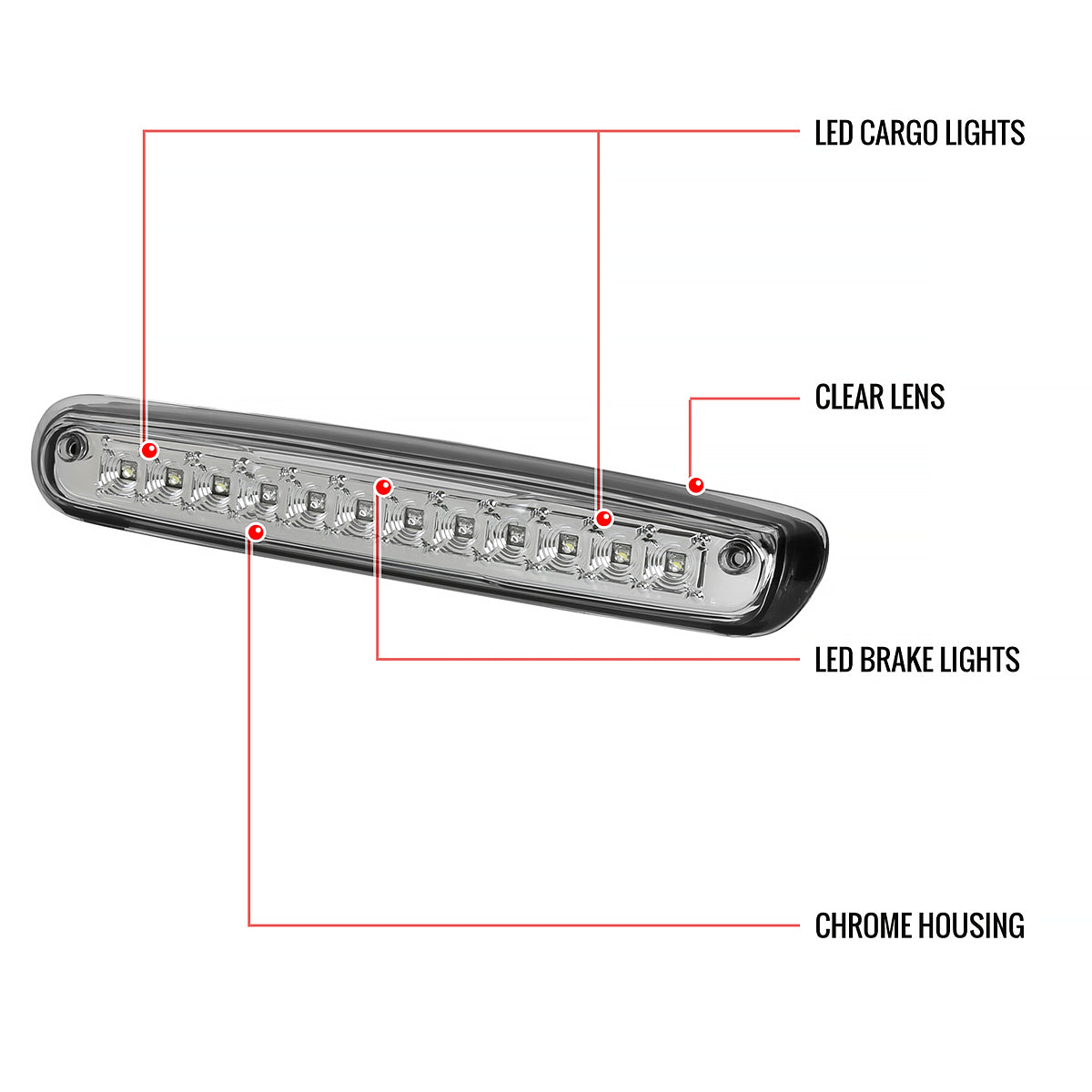 2007-2012 Chevrolet Silverado/ GMC Sierra LED 3rd Brake Light (Chrome Housing/Clear Lens)