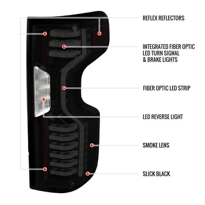 2019-2026 Chevrolet Silverado 1500 / 2020-2023 Silverado 2500HD/3500HD LED Tail Lights (Matte Black Housing/Smoked Lens)