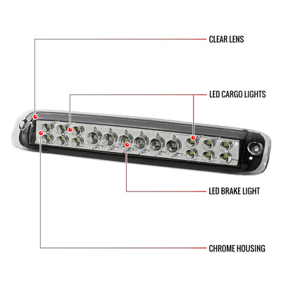 1999-2002 Chevrolet Silverado/1999-2006 GMC Sierra LED 3rd Brake Light - RS (Chrome Housing/Clear Lens)