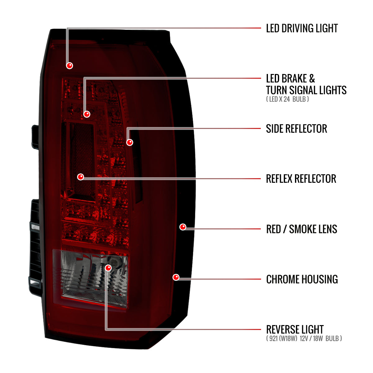 2015-2020 Chevrolet Tahoe/Suburban LS LT LTZ Premier LED Tail Lights (Chrome Housing/Red Smoked Lens)