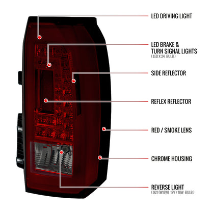 2015-2020 Chevrolet Tahoe/Suburban LS LT LTZ Premier LED Tail Lights (Chrome Housing/Red Smoked Lens)