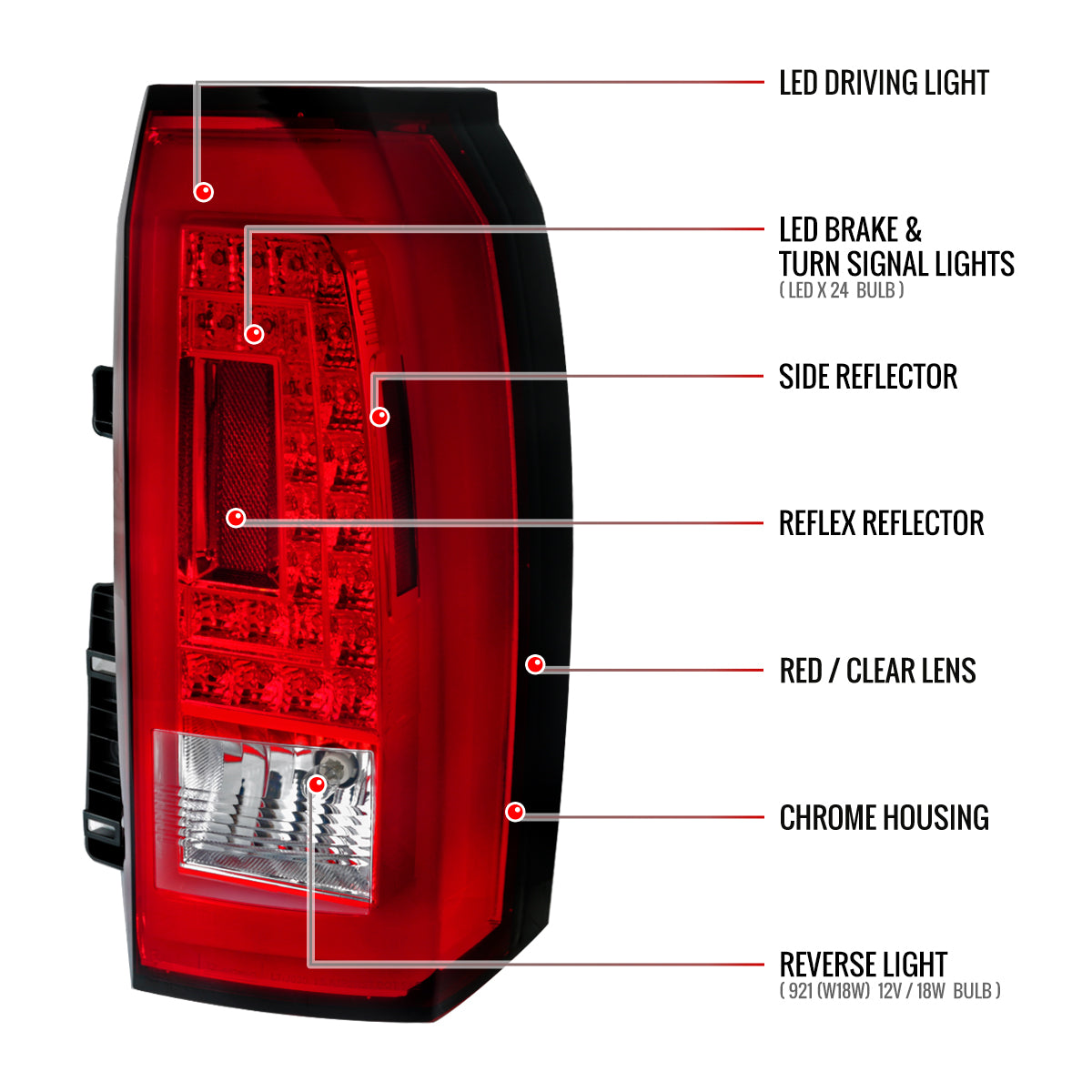 2015-2020 Chevrolet Tahoe/Suburban LS LT LTZ Premier LED Tail Lights (Chrome Housing/Red Lens)