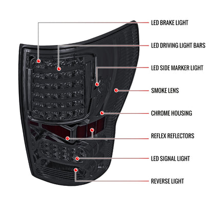 2007-2013 Toyota Tundra LED Tail Lights (Chrome Housing/Smoked Lens)