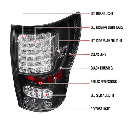 2007-2013 Toyota Tundra LED Tail Lights (Matte Black Housing/Clear Lens)