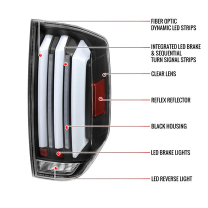 2014-2021 Toyota Tundra Facelift Style Full LED Tail Lights with Sequential Turn Signal (Matte Black Housing/Clear Lens)