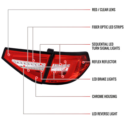 2008-2014 Subaru Impreza WRX Hatchback LED Sequential Tube Tail Lights (Chrome Housing/Red Lens)