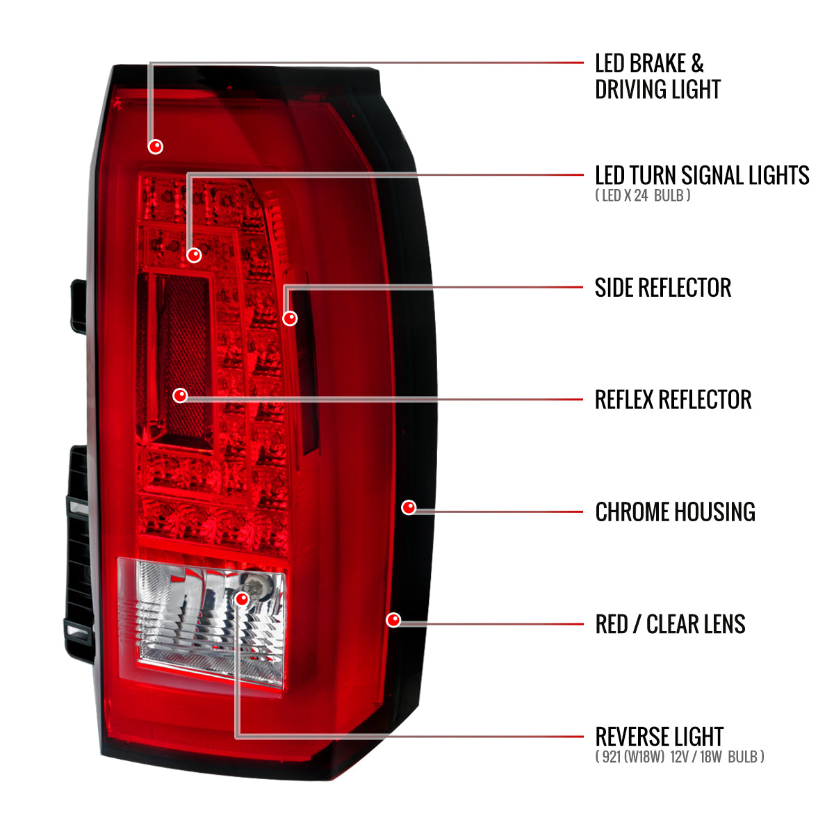 2015-2020 GMC Yukon/Yukon XL Denali SLE/SLT LED Tail Lights (Chrome Housing/Red Clear Lens)