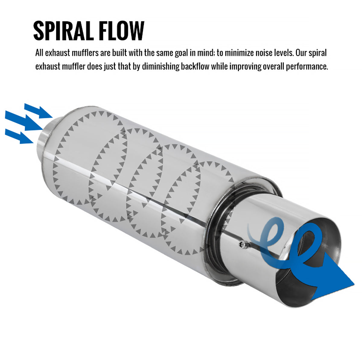 Universal 2.5" Inlet/4" Outlet Stainless Steel Spiral Flow Exhaust Muffler w/ Silencer