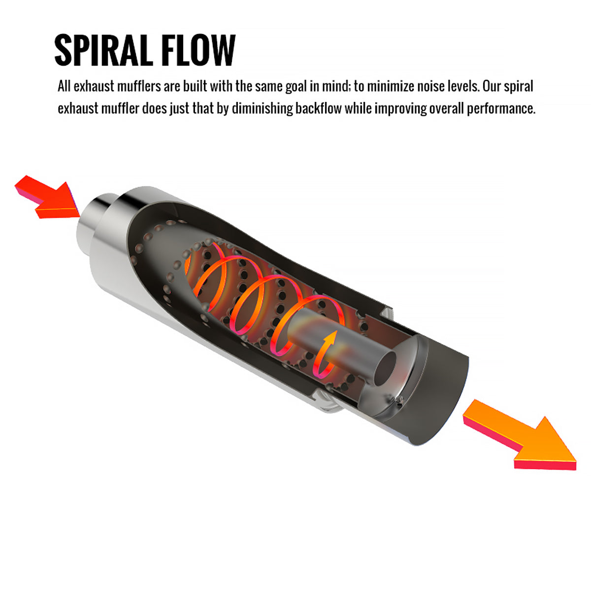 Universal 3" Inlet/4" Outlet Stainless Steel Spiral Flow Exhaust Muffler w/ Burnt Tip