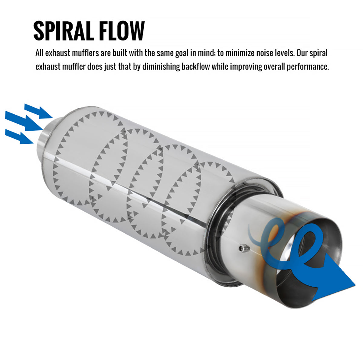 Universal 2.5" Inlet/4" Outlet Stainless Steel Spiral Flow Exhaust Muffler w/ Burnt Tip