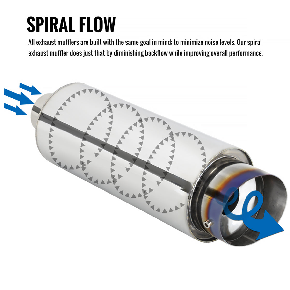 Universal 2.5" Inlet/4" Outlet Stainless Steel Spiral Flow Exhaust Muffler w/ Slanted Burnt Tip