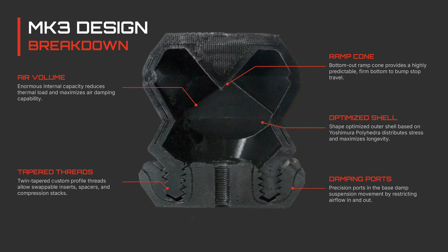 MK3 Front Bump Stops: 4th Gen 4Runner