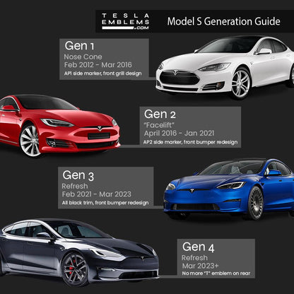Black Plaid Tesla Emblem Decals (Front + Back) | Model S