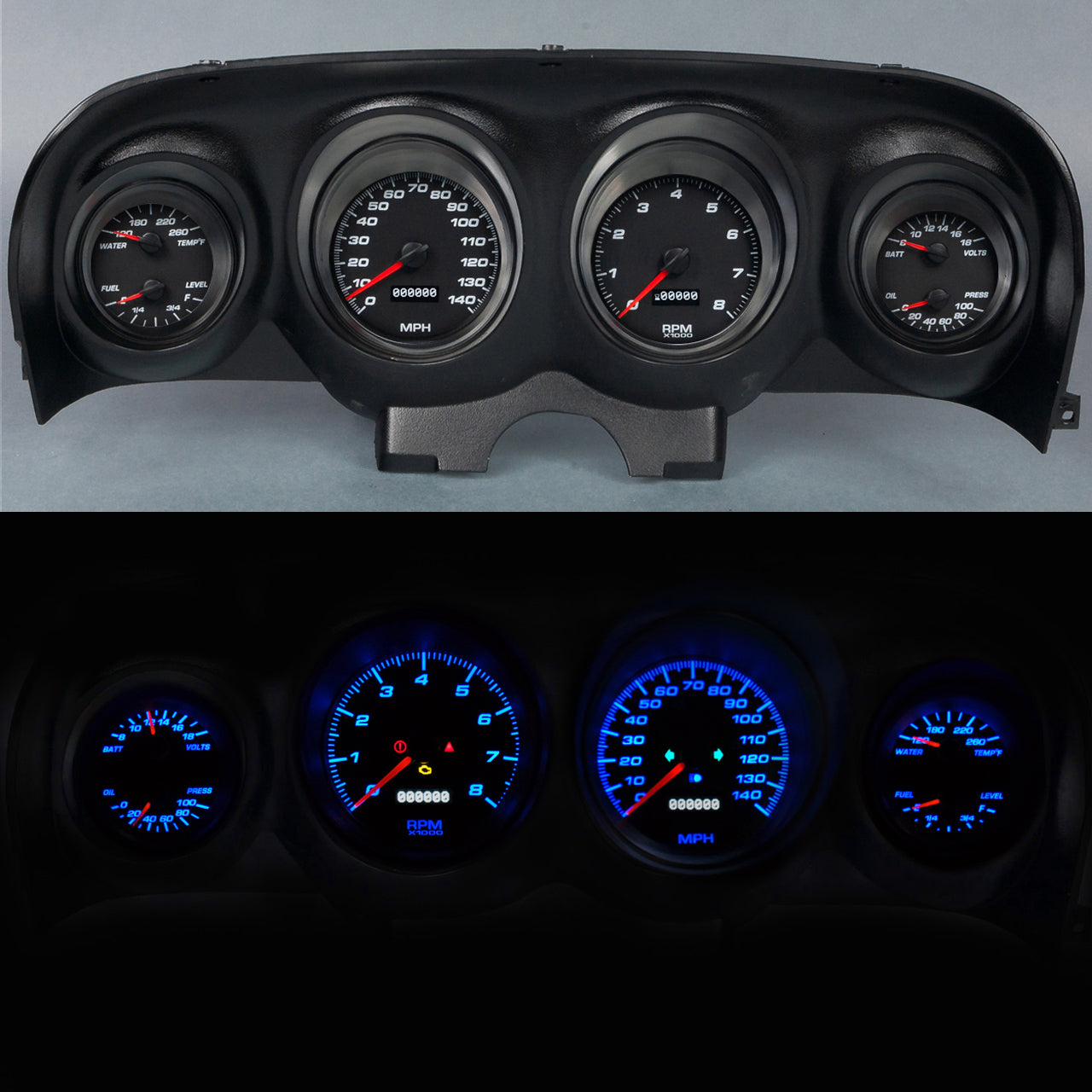 GAUGE KIT