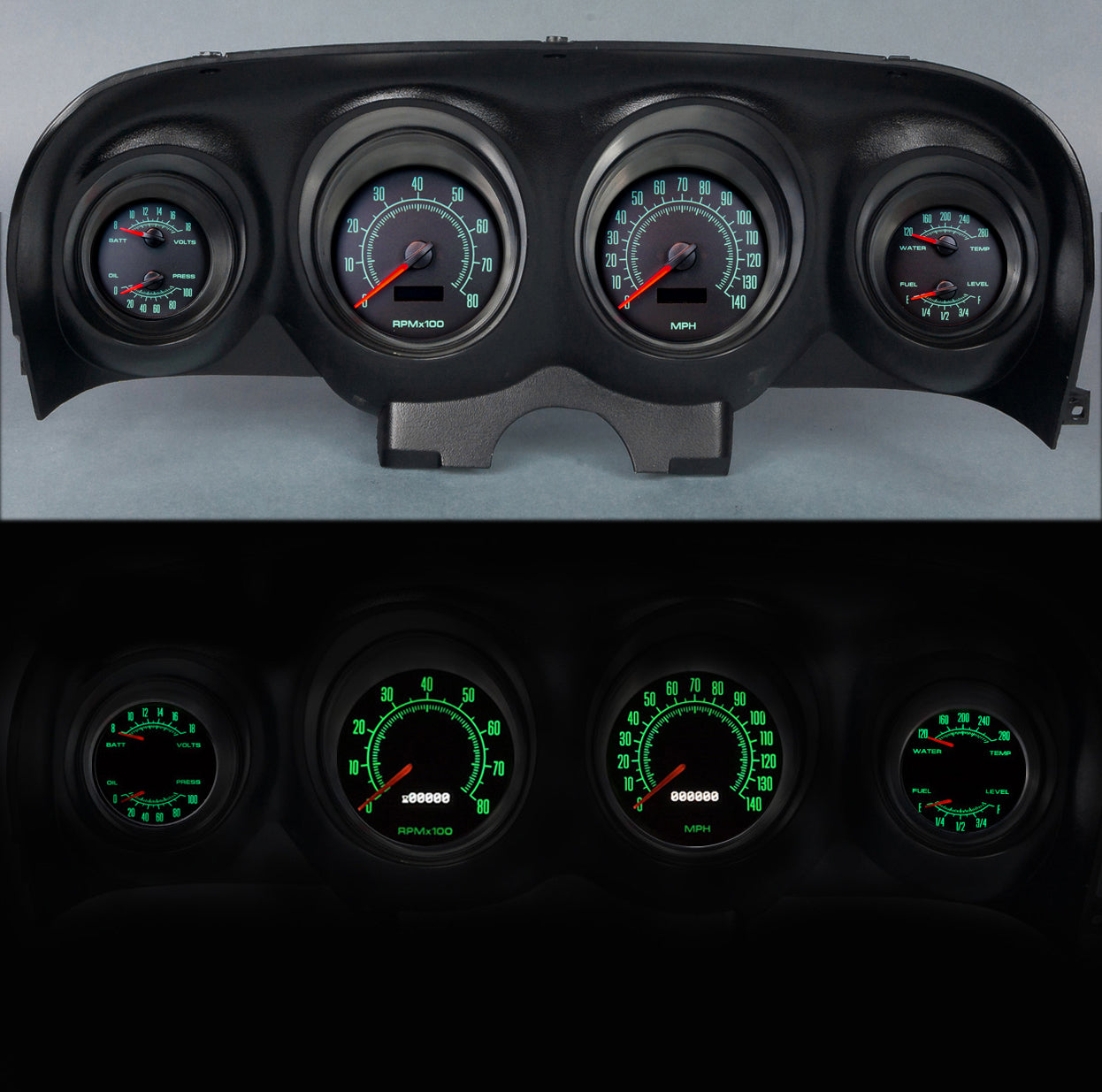 GAUGE KIT