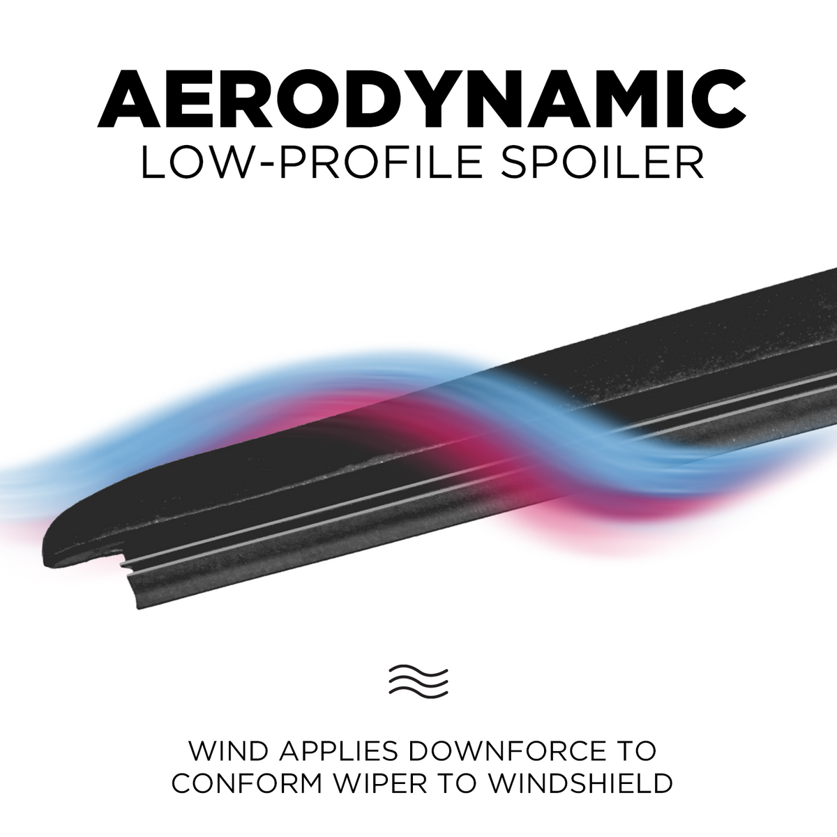 Porsche Cayman Windshield Wiper Blades