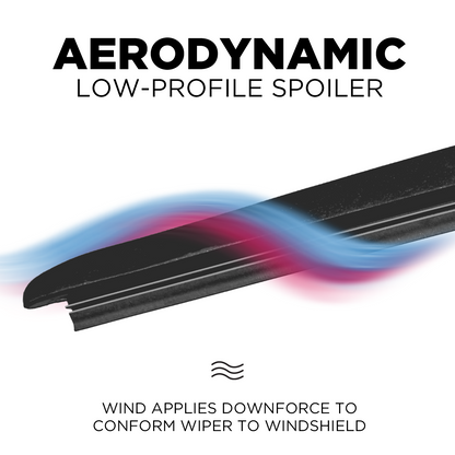 Volkswagen Rabbit GTI Windshield Wiper Blades