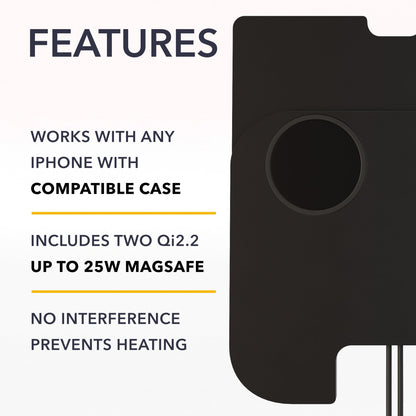MagSafe Compatible Dual Wireless Charger | Lucid Air