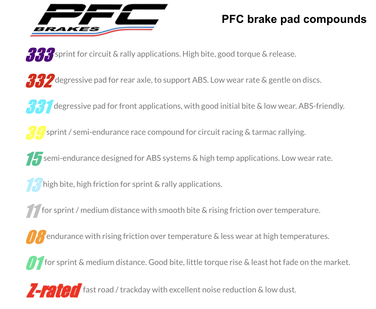 Performance Friction PFC Brake Pads 0548.XX.16.44 (Rear)