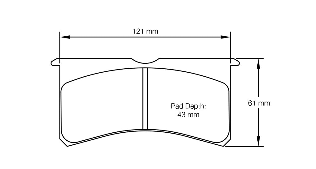 Pagid Racing Brake Pads No. 2205 USA