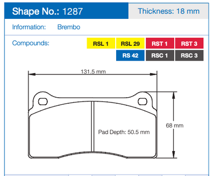 Pagid Racing Brake Pads No. 1287 (Front)