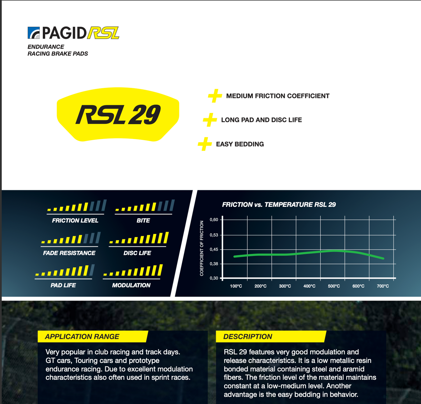 Pagid Racing Brake Pads No. 1544