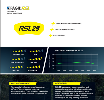 Pagid Racing Brake Pads No. 1544