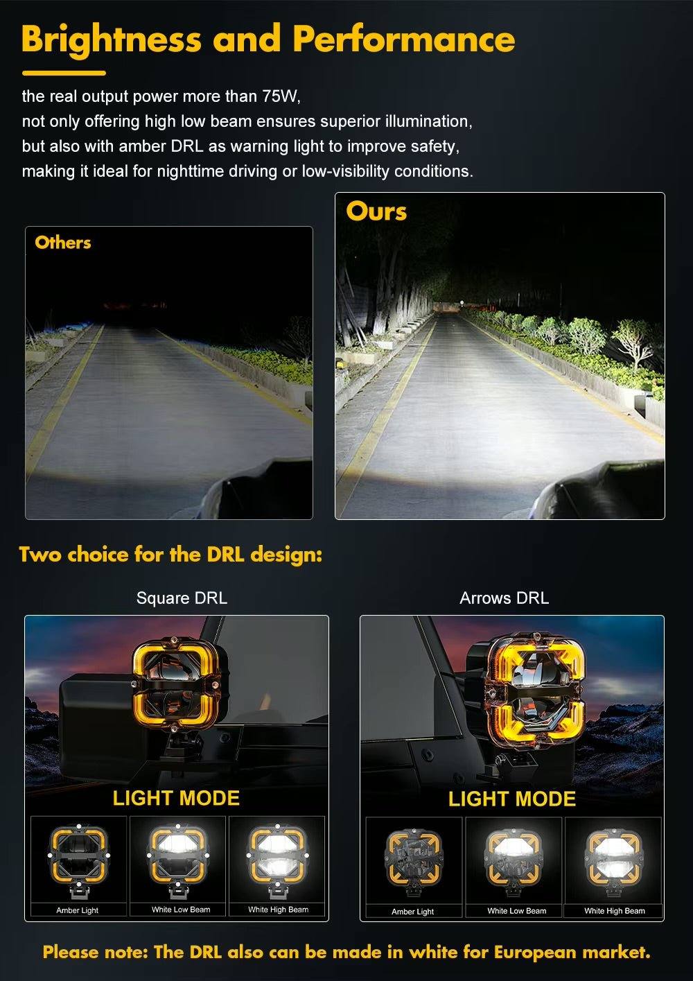 4" High-Low Beam Pod Lights + DRL | 90W | 8000lm | IP67 Waterproof