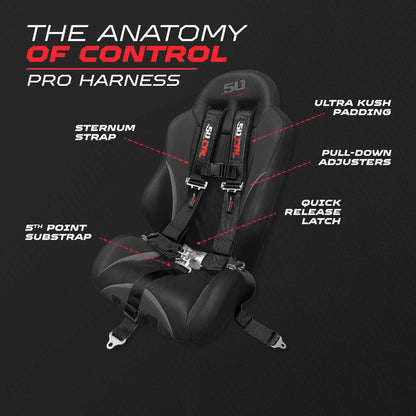 3" 5 Point Racing Harness – Pro Series Race Latch | 50 Caliber Racing