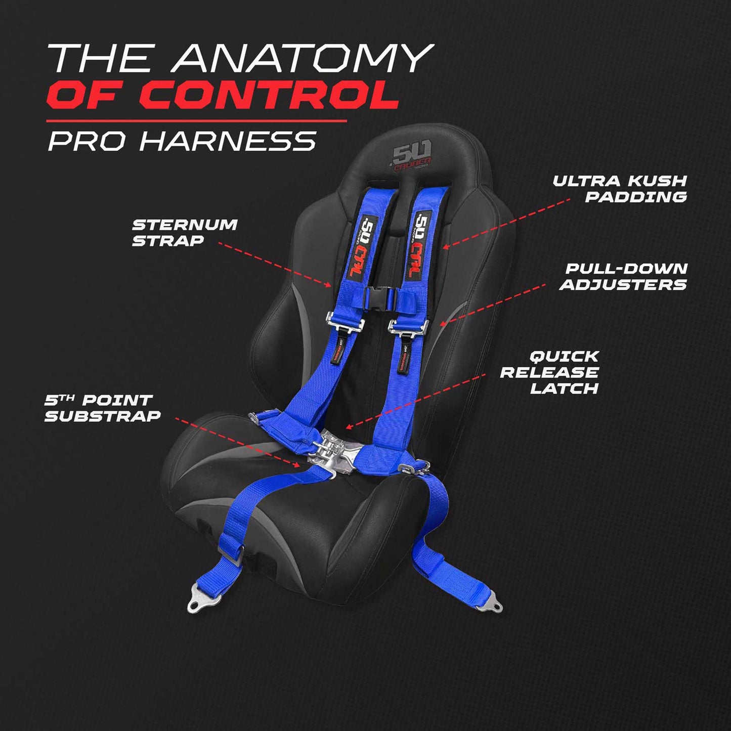 3" 5 Point Racing Harness – Pro Series Race Latch | 50 Caliber Racing