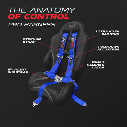 3" 5 Point Racing Harness – Pro Series Race Latch | 50 Caliber Racing