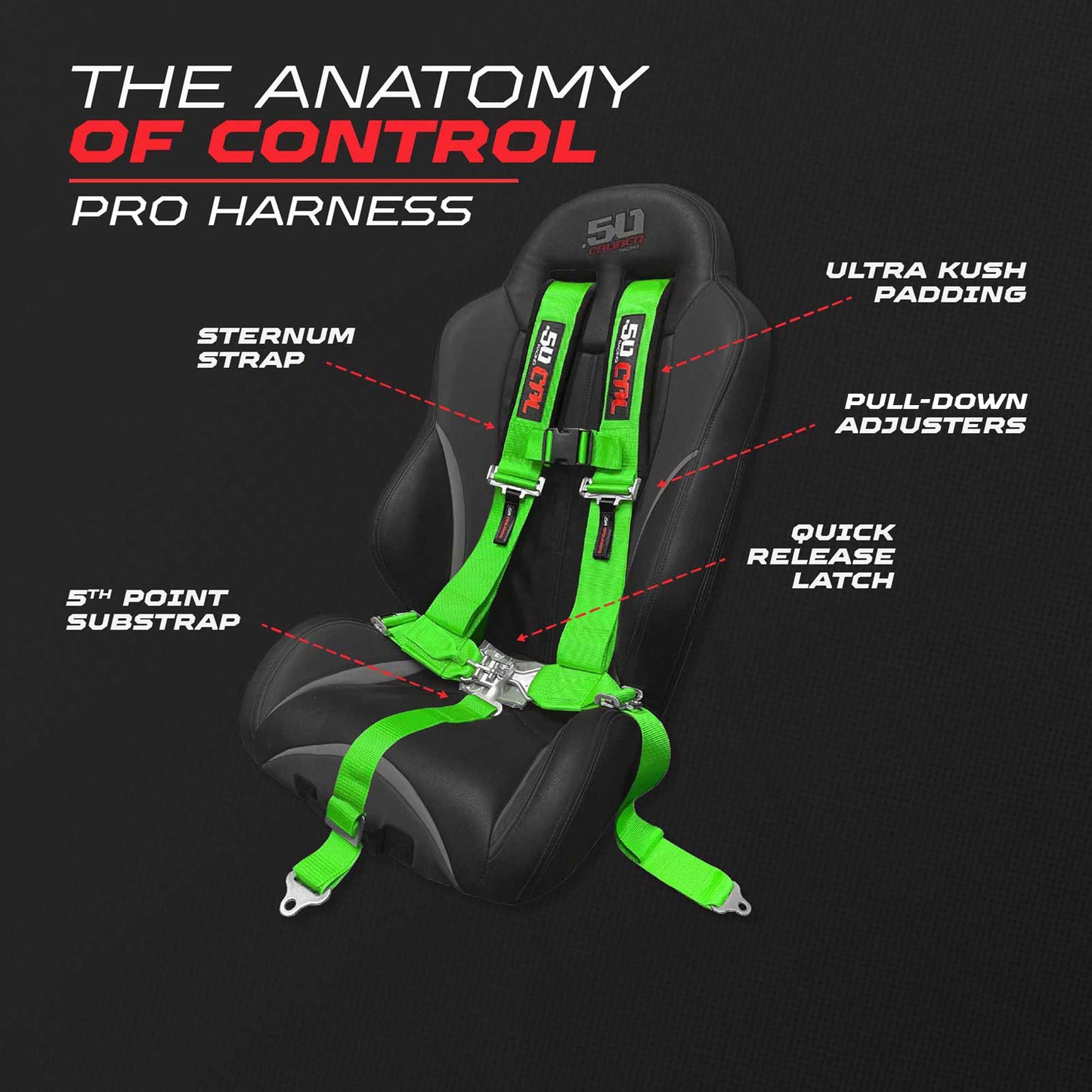 3" 5 Point Racing Harness – Pro Series Race Latch | 50 Caliber Racing