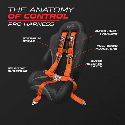 3" 5 Point Racing Harness – Pro Series Race Latch | 50 Caliber Racing